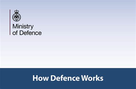 how defence works 2023